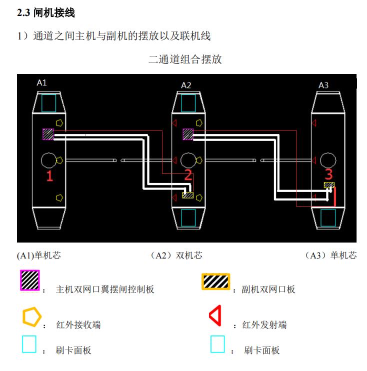 防撞擺閘安裝示意圖