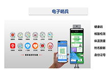 健康碼掃碼閘機(jī)，防疫好能手